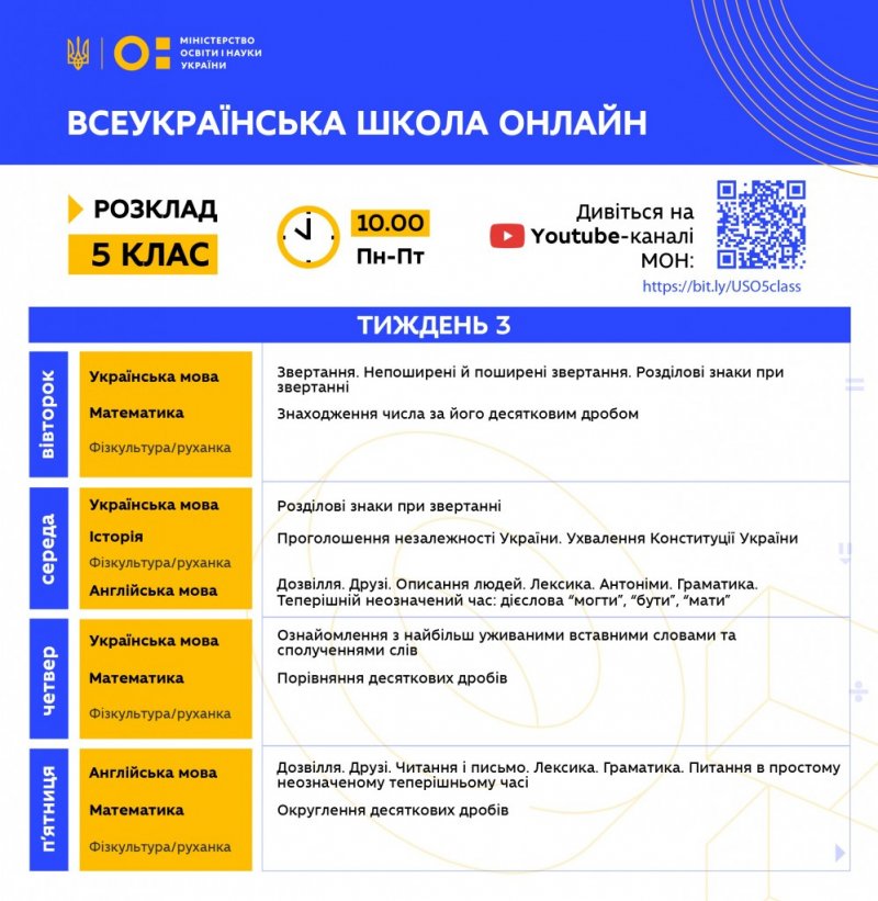 Всеукраїнська школа онлайн: розклад третього тижня занять