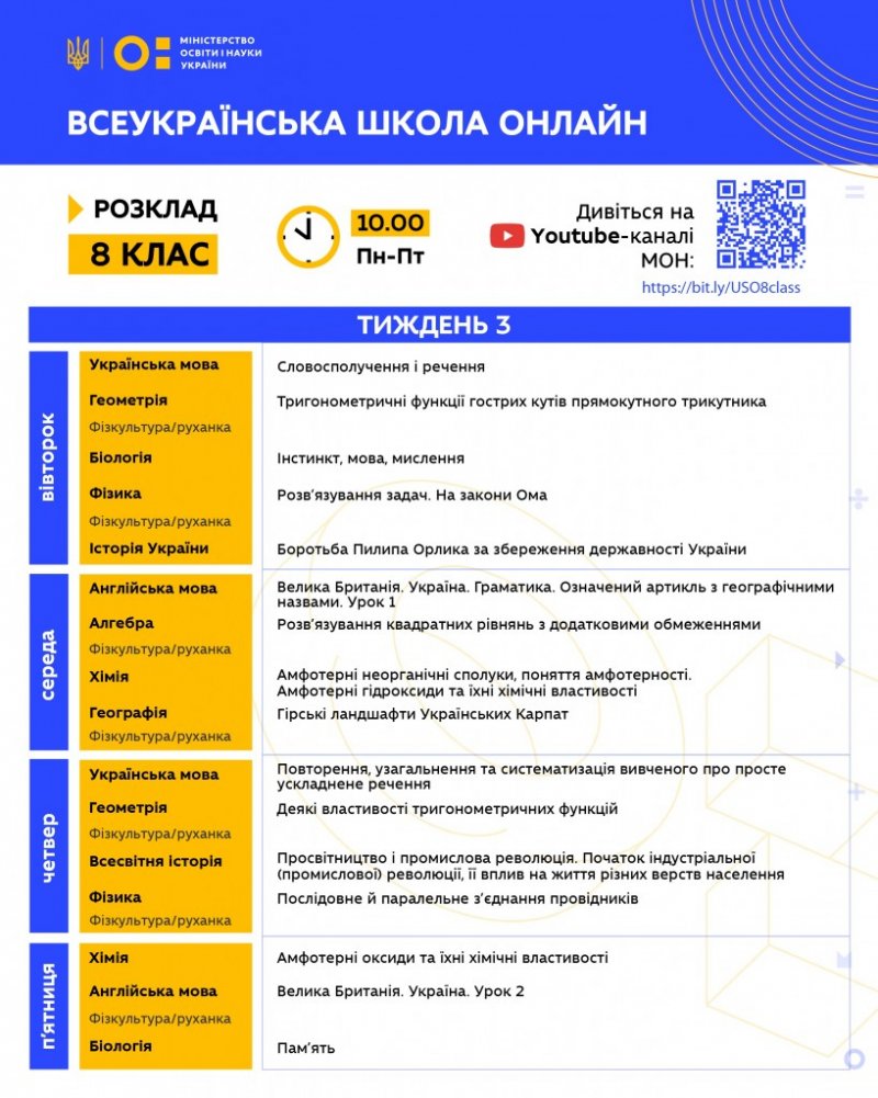 Всеукраїнська школа онлайн: розклад третього тижня занять